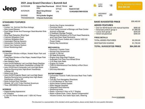 2021 Jeep Grand Cherokee L Summit