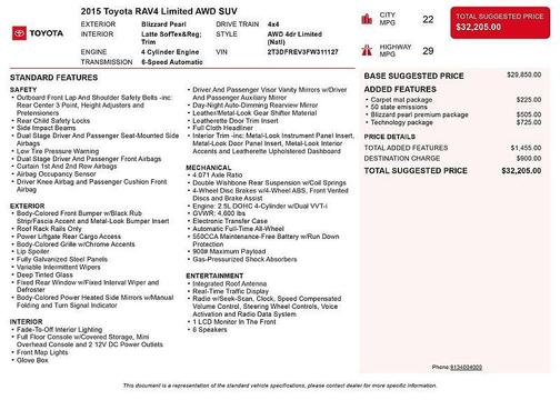 2015 Toyota RAV4 Limited