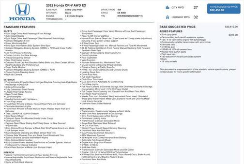 2022 Honda CR-V AWD EX