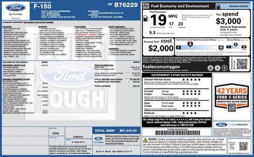 2019 Ford F-150 Platinum