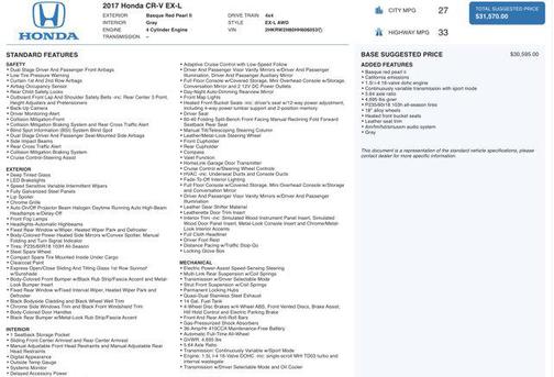 2017 Honda CR-V EX-L