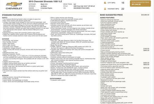 2015 Chevrolet Silverado 1500 LTZ