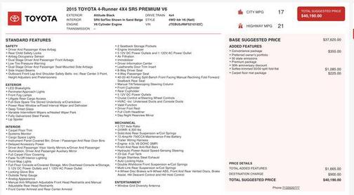 2015 Toyota 4Runner SR5 Premium