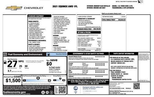 2021 Chevrolet Equinox LS