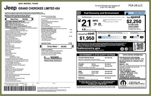 2021 Jeep Grand Cherokee Limited