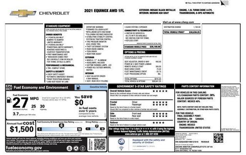 2021 Chevrolet Equinox LS