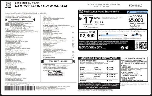 2016 RAM 1500 Sport