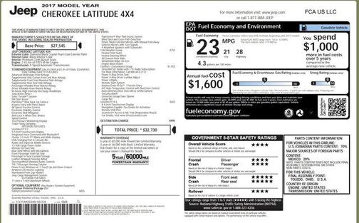 2017 Jeep Cherokee Latitude