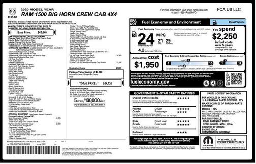 2020 RAM 1500 Big Horn/Lone Star