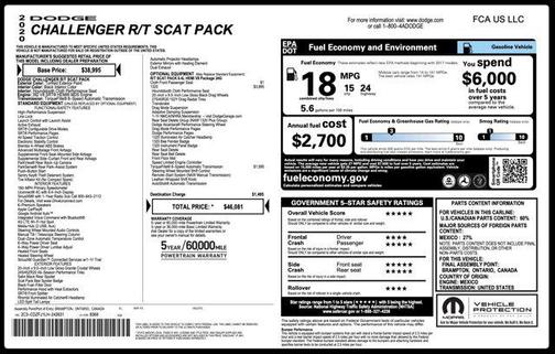 2020 Dodge Challenger R/T Scat Pack Widebody