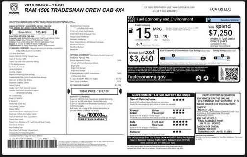 2015 RAM 1500 Tradesman