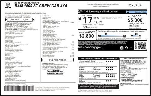 2016 RAM 1500 Tradesman/Express