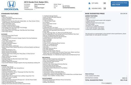 2015 Honda Civic EX-L