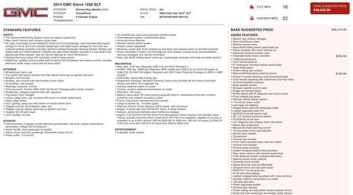 2014 GMC Sierra 1500 SLT