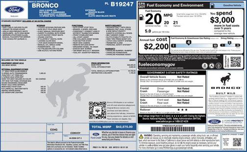 2023 Ford Bronco Big Bend