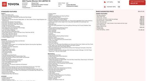 2023 Toyota 4Runner Limited