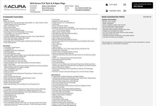 2018 Acura TLX Technology