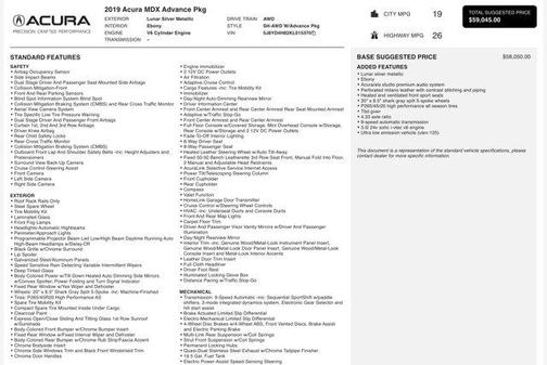 2019 Acura MDX 3.5L