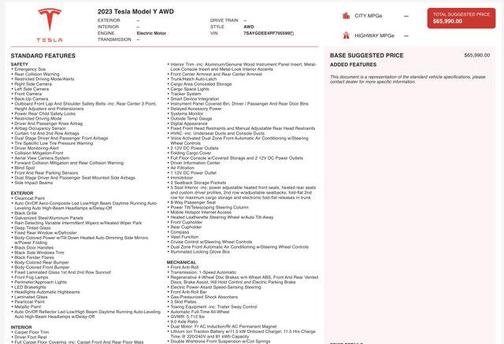 2023 Tesla Model Y Long Range Dual Motor All-Wheel Drive