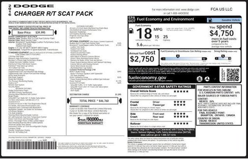 2016 Dodge Charger R/T Scat Pack