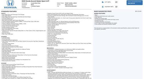 2020 Honda Accord Sport 1.5T