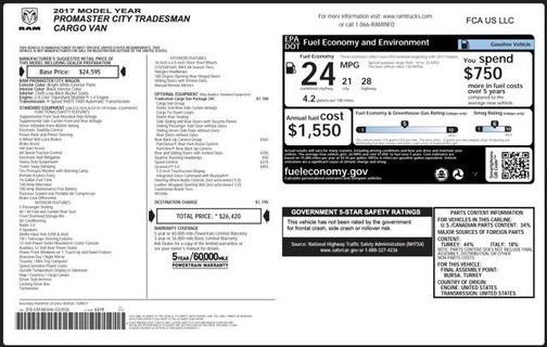 2017 RAM ProMaster City Tradesman