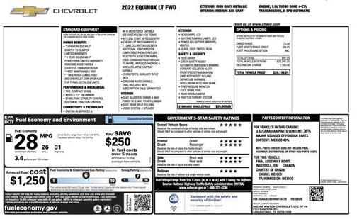 2022 Chevrolet Equinox 1LT