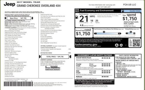 2017 Jeep Grand Cherokee Overland