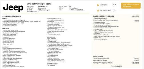 2012 Jeep Wrangler Sport