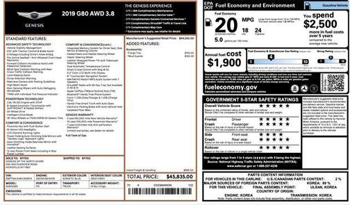 2019 Genesis G80 3.8