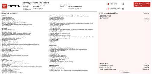 2014 Toyota Sienna LE