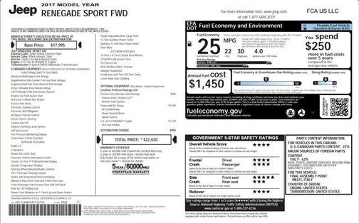 2017 Jeep Renegade Sport