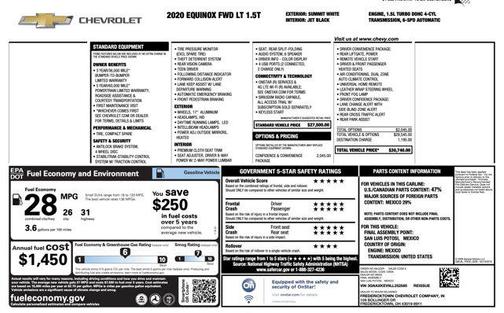 2020 Chevrolet Equinox 1LT