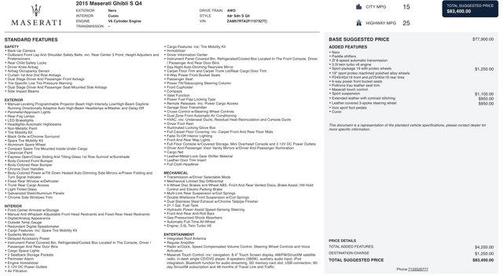 2015 Maserati Ghibli S Q4