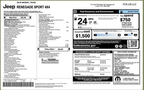 2018 Jeep Renegade Sport