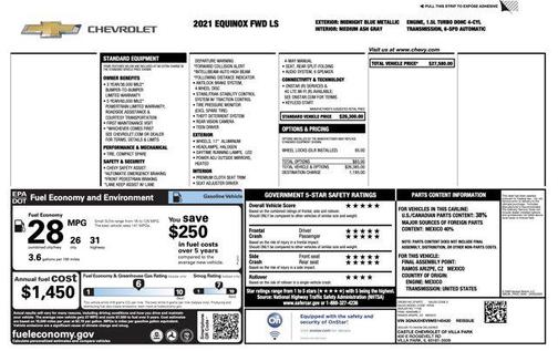 2021 Chevrolet Equinox LS