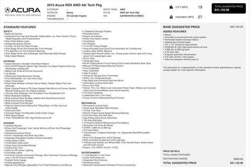 2015 Acura RDX Technology Package