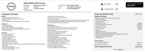 2006 Nissan 350Z Touring