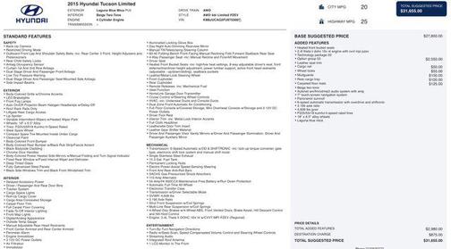 2015 Hyundai TUCSON Limited