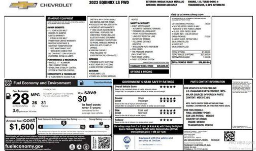 2023 Chevrolet Equinox LS
