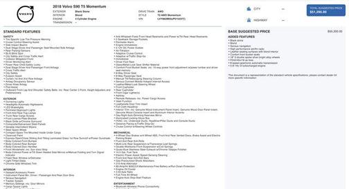 2018 Volvo S90 T5 Momentum