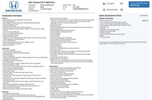 2021 Honda CR-V AWD EX-L