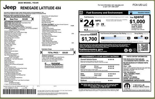 2020 Jeep Renegade Orange Edition 4X4