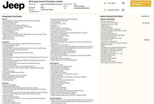 2016 Jeep Grand Cherokee Limited