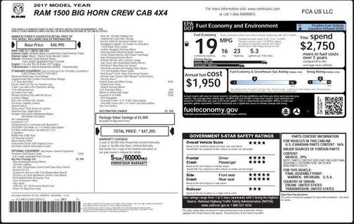 2017 RAM 1500 Big Horn