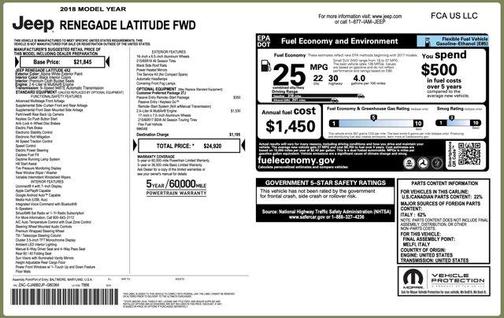 2018 Jeep Renegade Latitude