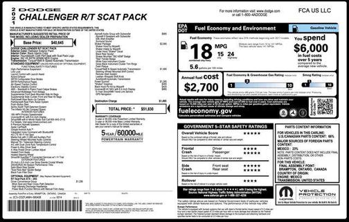 2021 Dodge Challenger R/T Scat Pack