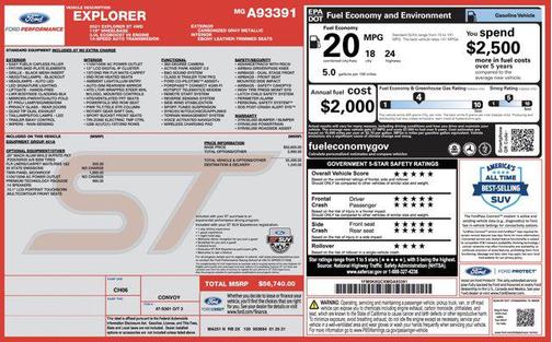 2021 Ford Explorer ST