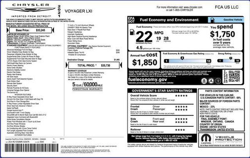 2021 Chrysler Voyager LXI