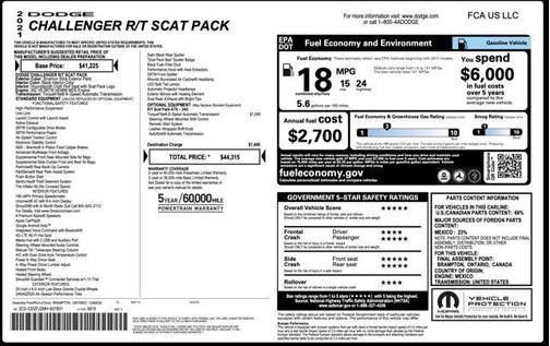 2021 Dodge Challenger R/T Scat Pack